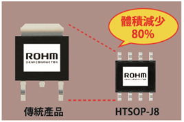 羅姆推出業界最強超低暗電流汽車LDO，助力車用電池低功耗革命