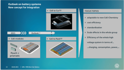 大眾“電池日”猜想 電池開發(fā)迎來新紀(jì)元？