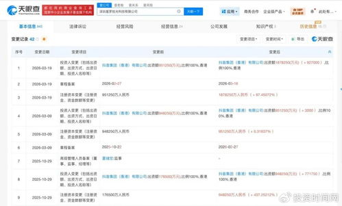 半年三度增資170億，抖音為何重注信息系統(tǒng)集成服務(wù)？
